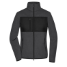 Veste polaire RPET Femme Daiber