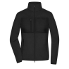 Veste polaire RPET Femme Daiber