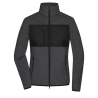 Veste polaire RPET Femme Daiber